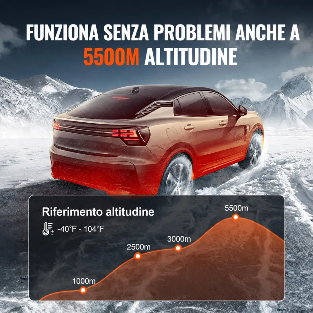 VEVOR Riscaldatore d'Aria Diesel per Auto Camper Camion RV 12V 2KW Temperatura Regolabile 8℃-36℃ Controllo Bluetooth, Riscaldatore da Parcheggio per Auto Consumo di Carburante 0,12-0,26L/h BTU 10-15m²