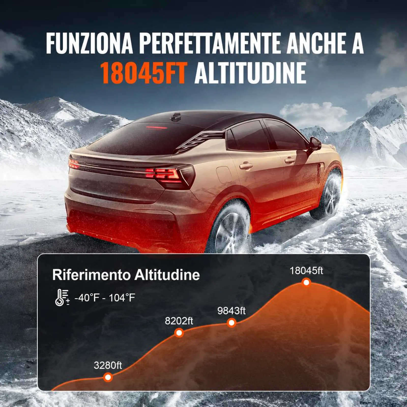 VEVOR Riscaldatore d'Aria Diesel per Auto Camper Camion RV 12V 5-8KW Temperatura Regolabile 8℃-36℃ Controllo Bluetooth, Riscaldatore da Parcheggio per Auto Consumo di Carburante 0,16-0,62L/h BTU 20-25m²