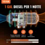 VEVOR Riscaldatore d'Aria Diesel All-in-One per Auto Camper Camion RV 12V 5-8KW Temperatura Regolabile 8℃-36℃ Controllo Bluetooth, Riscaldatore da Parcheggio per Auto Consumo di Carburante 0,16-0,62L/h