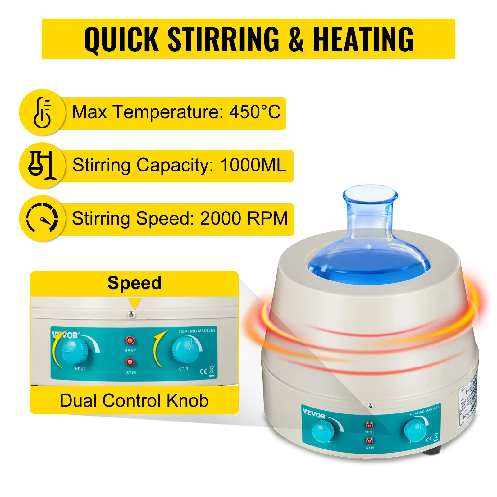 VEVOR verwarmingsmantel 1000ml met dubbele regelknop, 450°c, 2000 tpm, snel roeren.