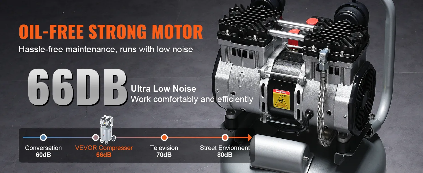 VEVOR air compressor with oil-free motor, ultra-low noise at 66db, easy maintenance, and efficient use.