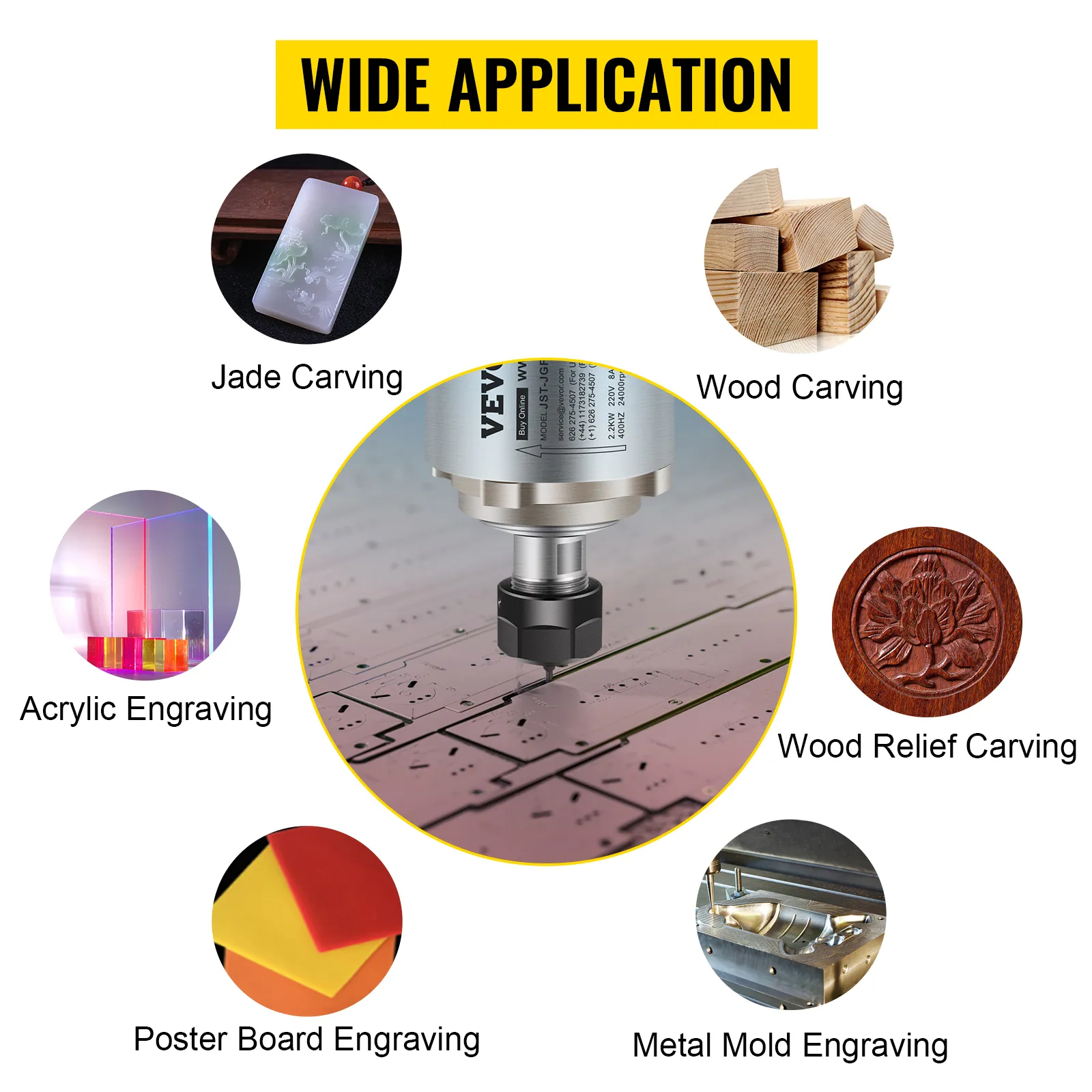 Zastosowania silników wrzecionowych CNC VEVOR: jadeit, drewno, relief, akryl, plakaty, grawerowanie form metalowych.