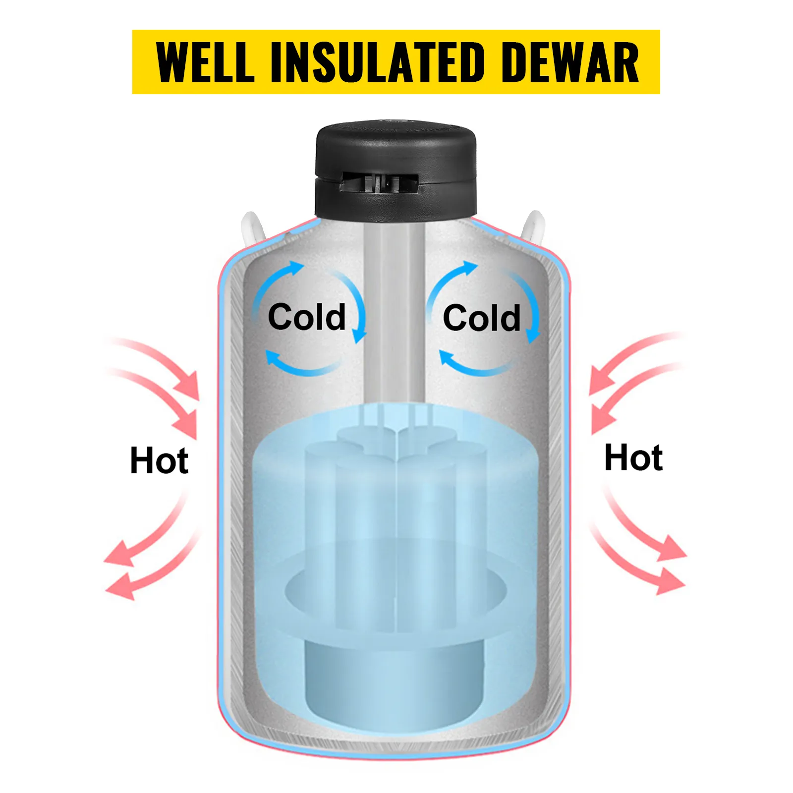 VEVOR liquid nitrogen tank with well-insulated dewar maintaining cold and blocking heat.