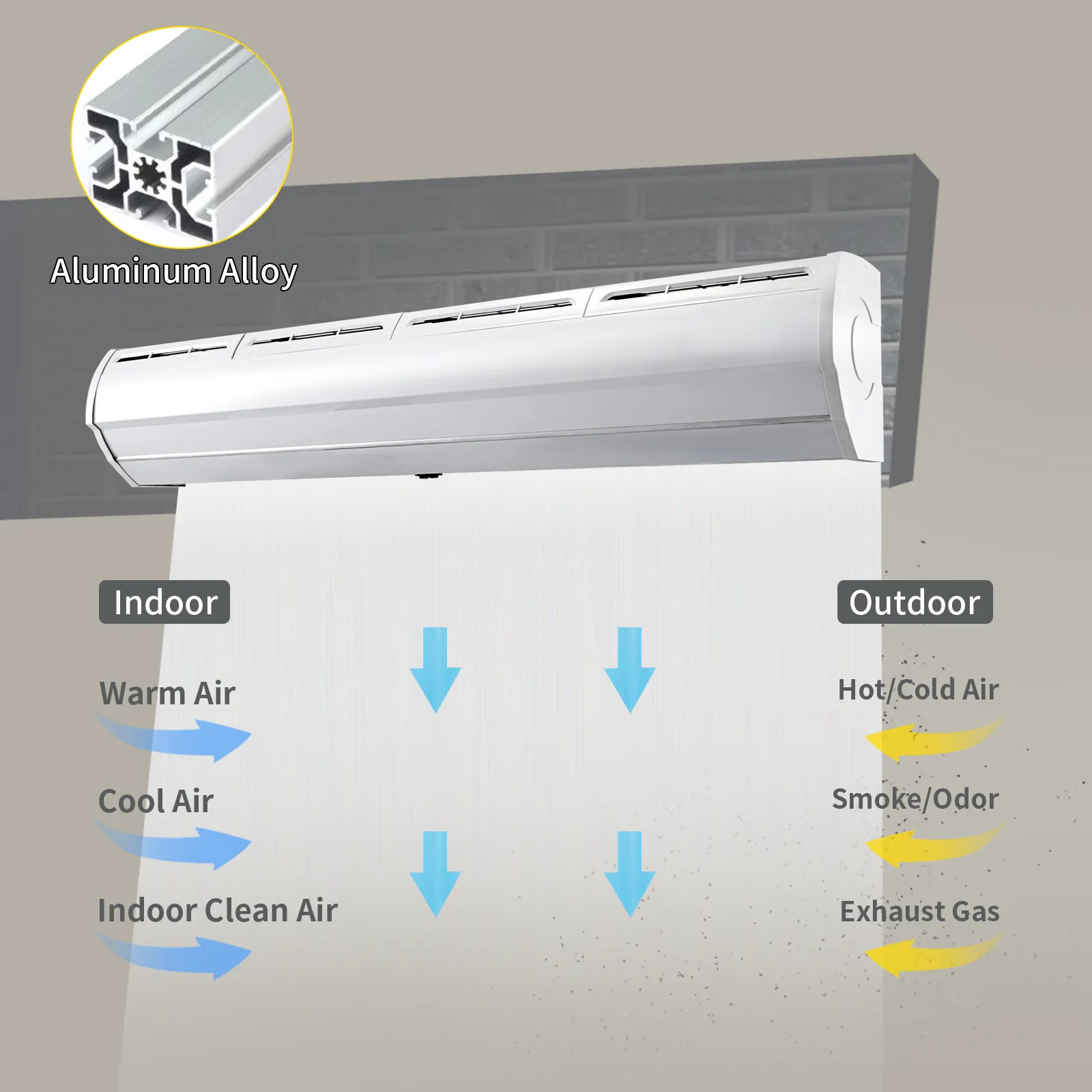 Cortina de aire VEVOR que muestra la separación del flujo de aire entre ambientes interiores y exteriores.
