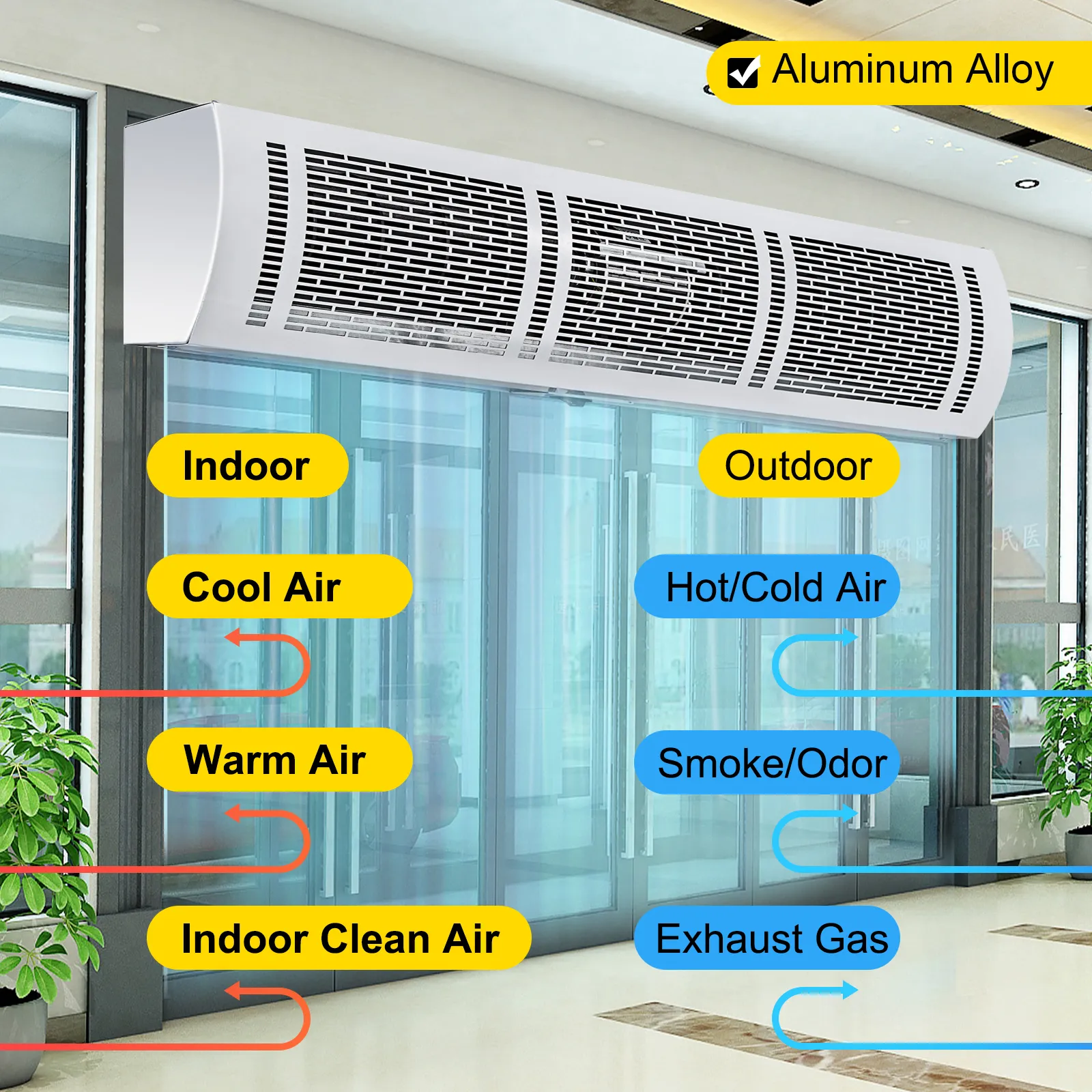 Cortina de aire VEVOR que bloquea el aire caliente/frío, el humo y los olores entre los espacios interiores y exteriores.
