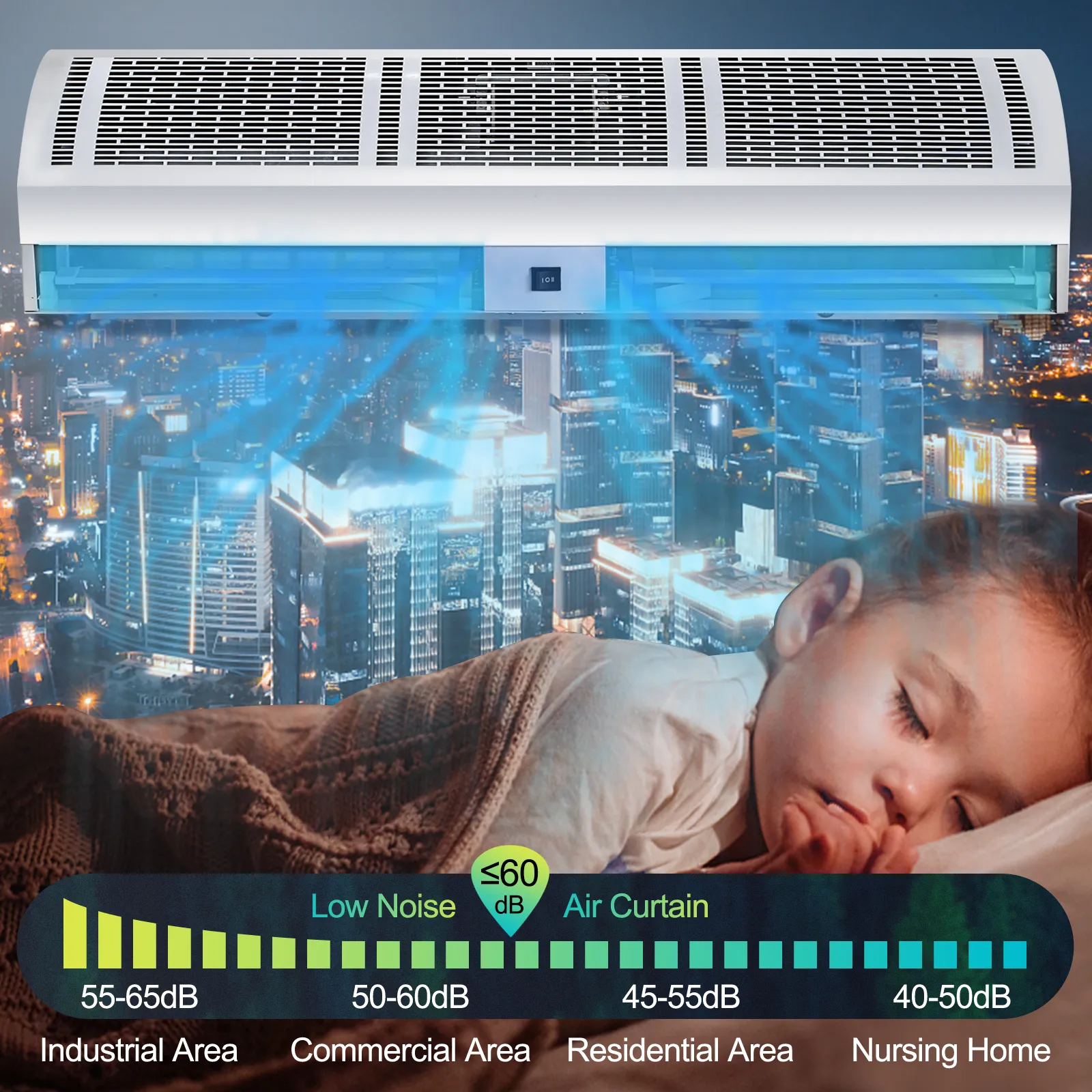 Cortina de aire VEVOR sobre el horizonte de la ciudad, nivel de ruido bajo por debajo de los 60 db, gráfico para áreas.