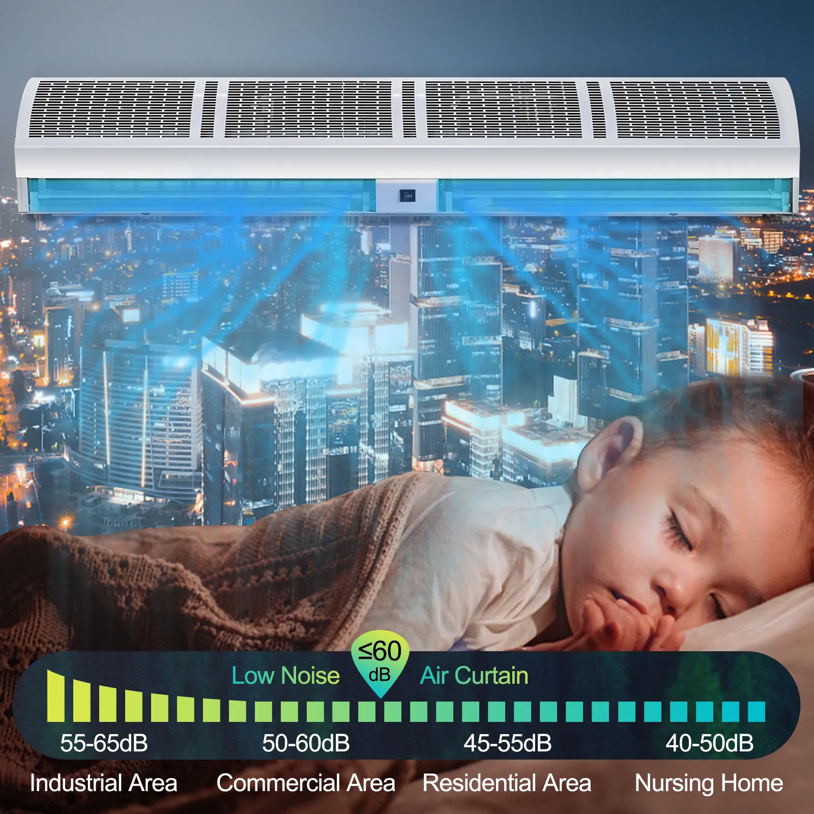 Cortina de aire VEVOR, bajo nivel de ruido, fondo del horizonte de la ciudad, tabla de niveles de ruido para varias áreas.