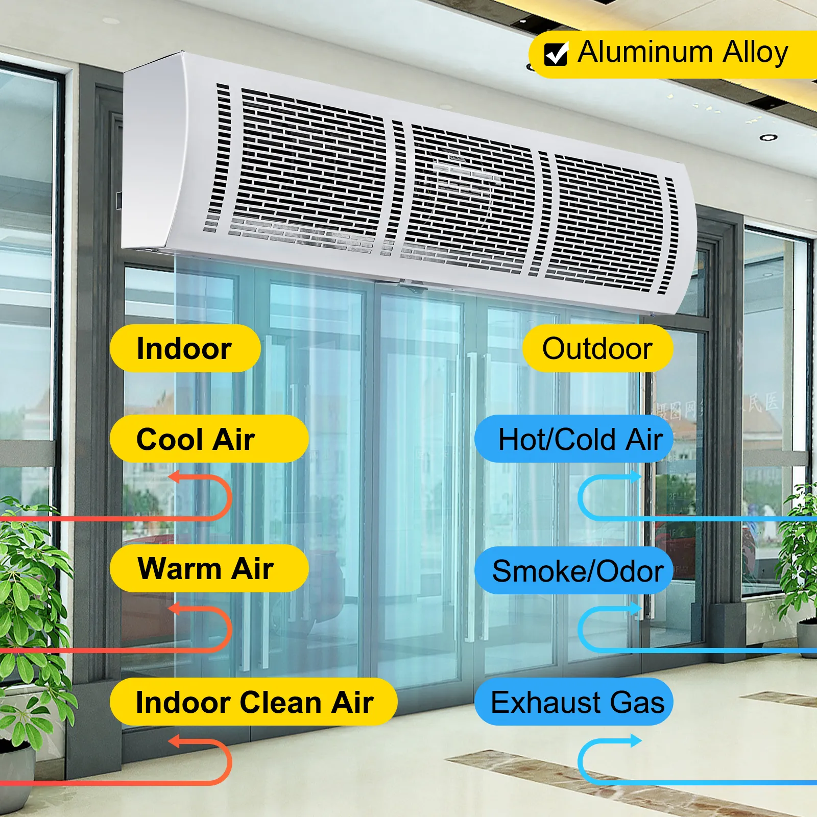 Cortina de aire VEVOR instalada sobre una puerta de vidrio que gestiona el flujo de aire interior y exterior.