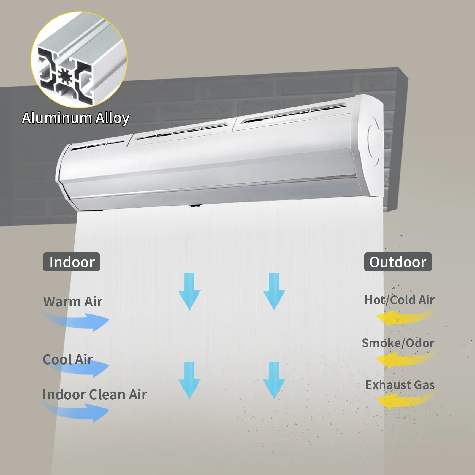 La cortina interior comercial VEVOR bloquea el aire exterior y el polvo, lo que promueve la calidad del aire interior.