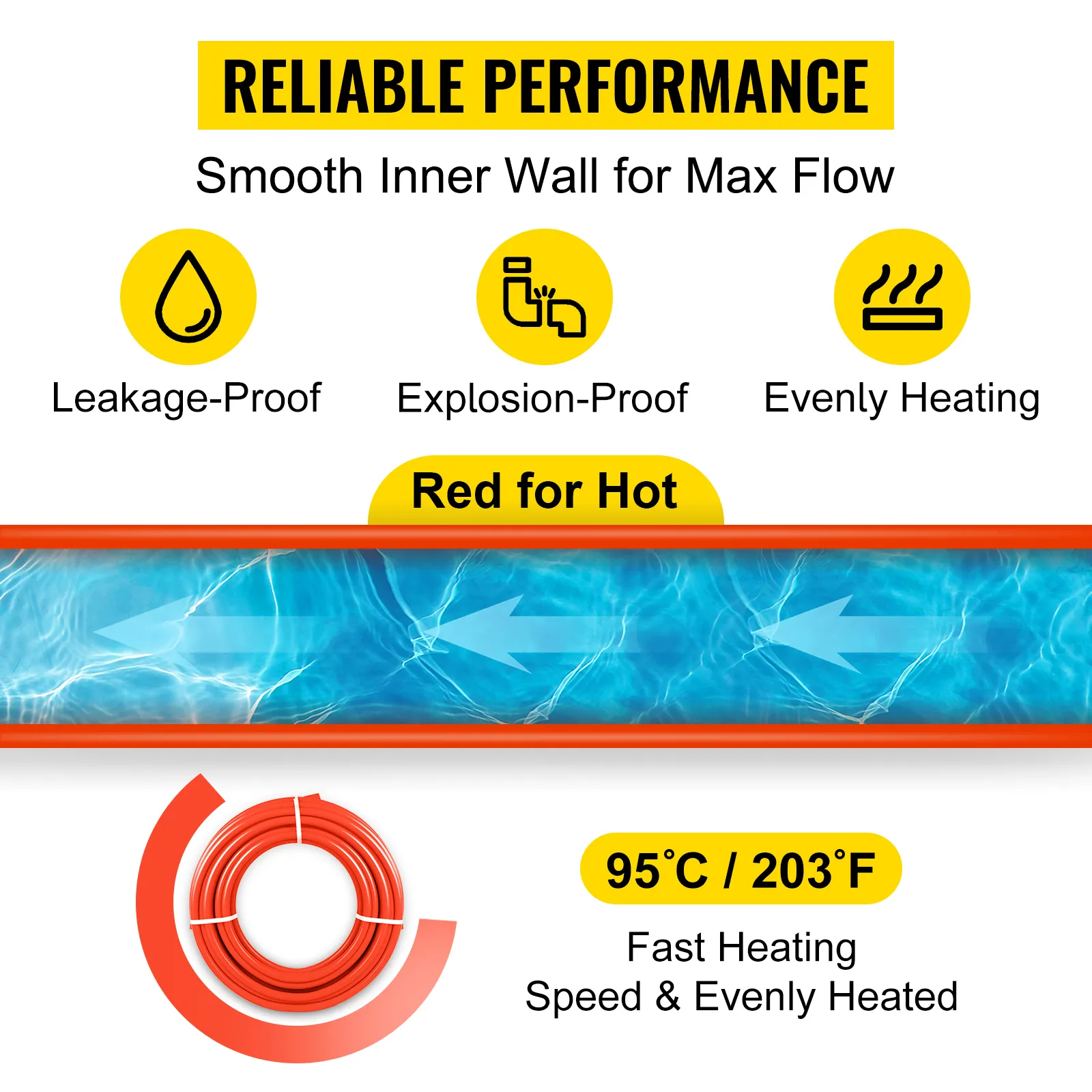 VEVOR oxygen barrier pex-b pipe: reliable performance, leakage-proof, explosion-proof, evenly heating.