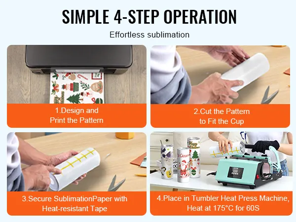 VEVOR tumbler heat press: 4-step sublimation process—design, cut, secure, and press for custom tumblers.