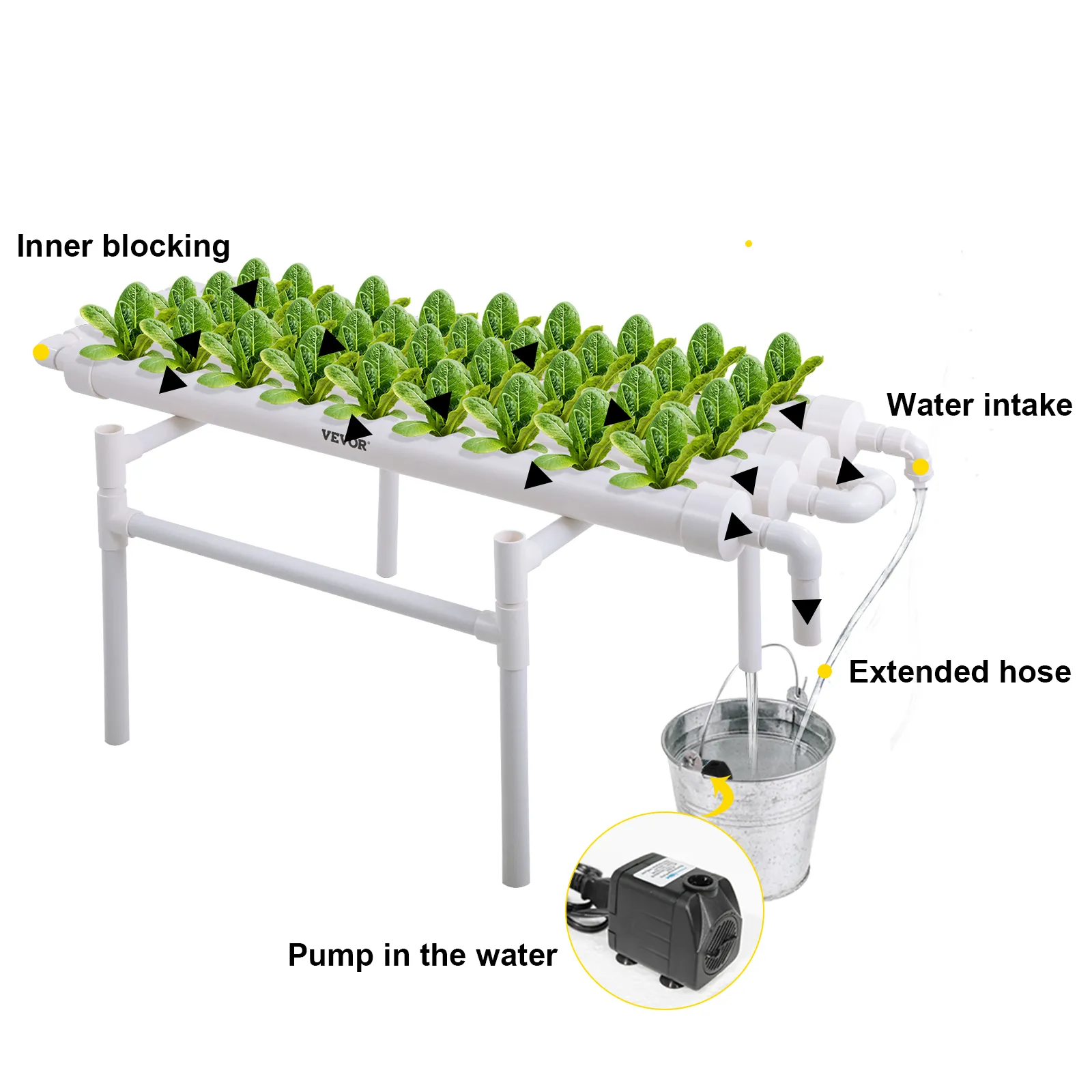 VEVOR hydroponic grow kit with lettuce, inner blocking, water intake, extended hose