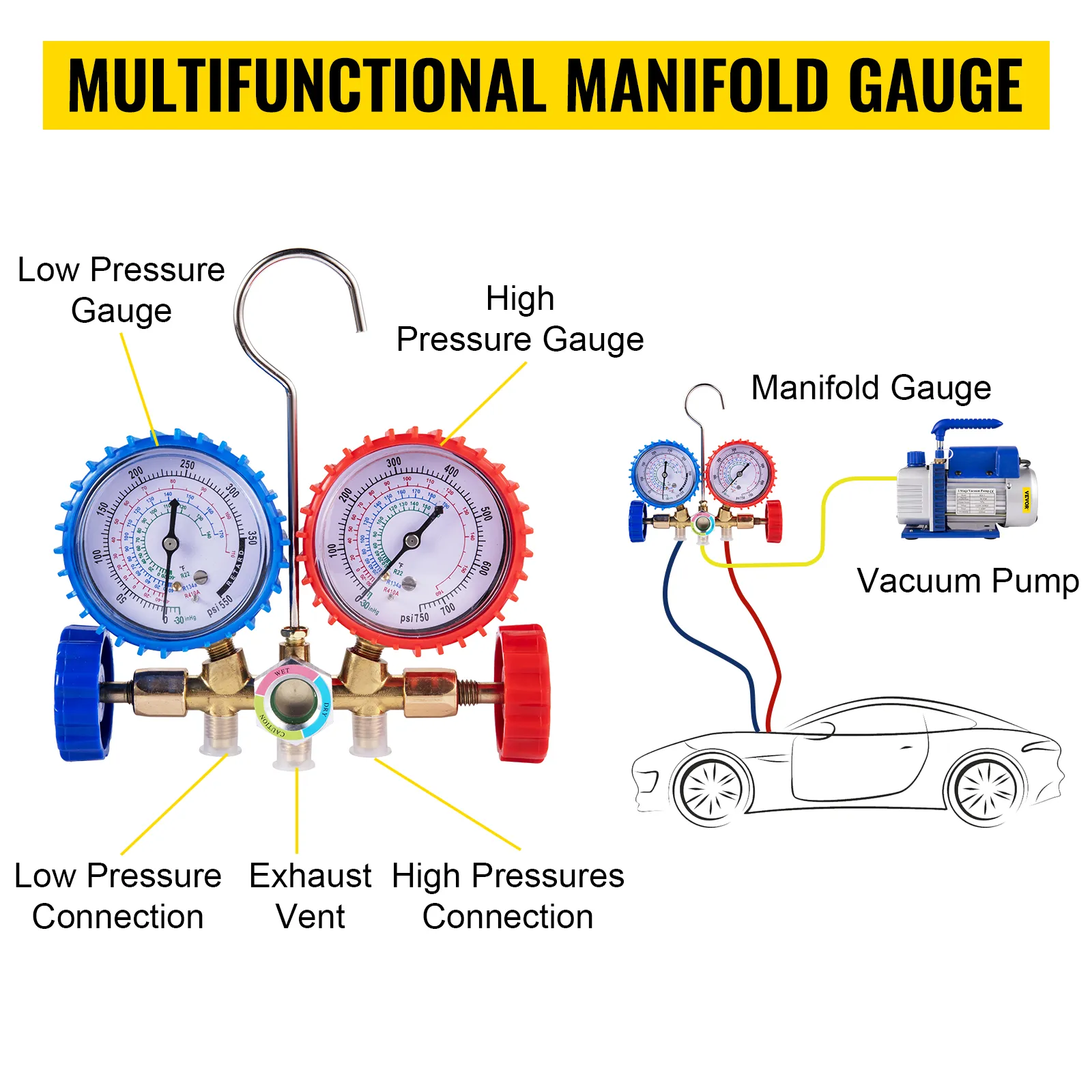 Kit HVAC con bomba de vacío de aire VEVOR con manómetro múltiple multifuncional etiquetado para conexiones.