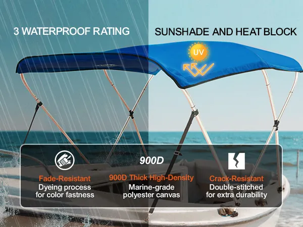 Dach bimini VEVOR z wodoodporną osłoną przeciwsłoneczną, blokadą ciepła i płótnem poliestrowym odpornym na pęknięcia.