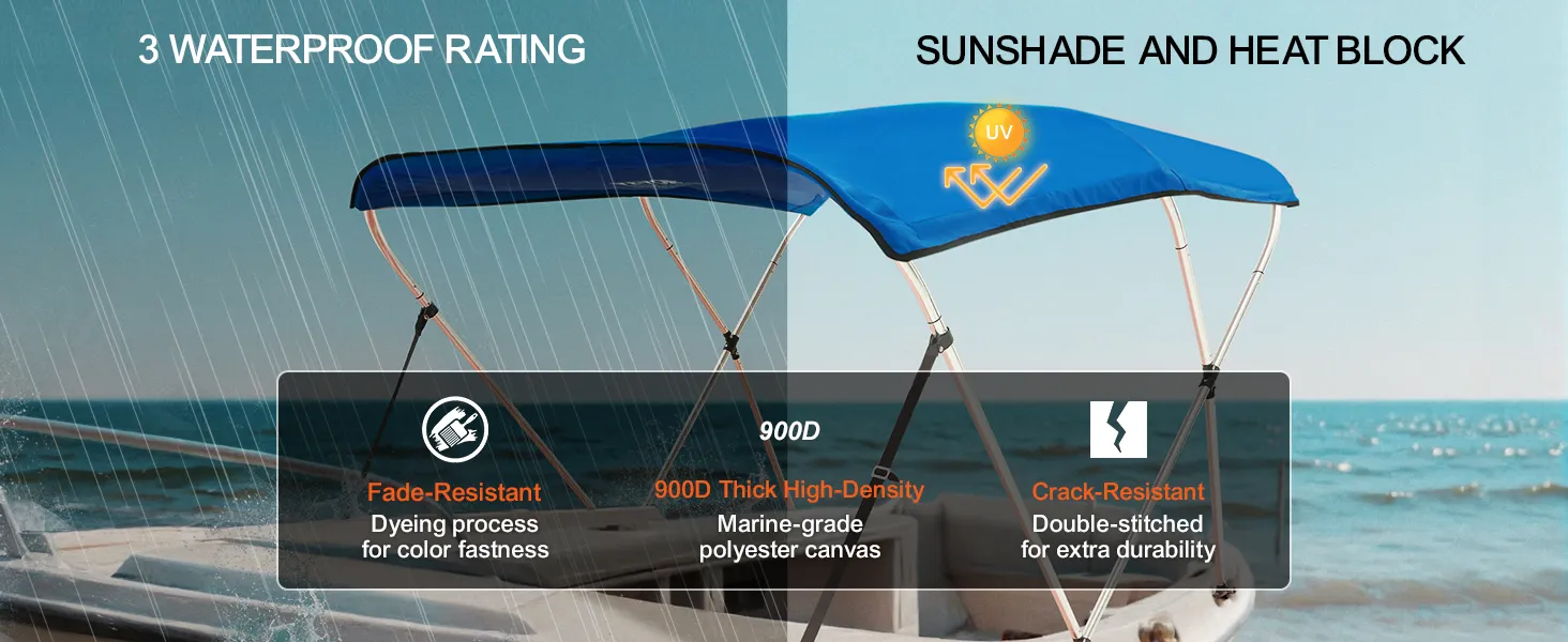 Dach bimini VEVOR z wodoodporną osłoną przeciwsłoneczną, blokadą ciepła i płótnem poliestrowym odpornym na pęknięcia.