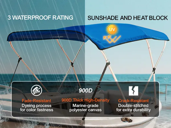 Pokrowiec na bimini VEVOR jest wodoodporny, odporny na blaknięcie i pęknięcia.