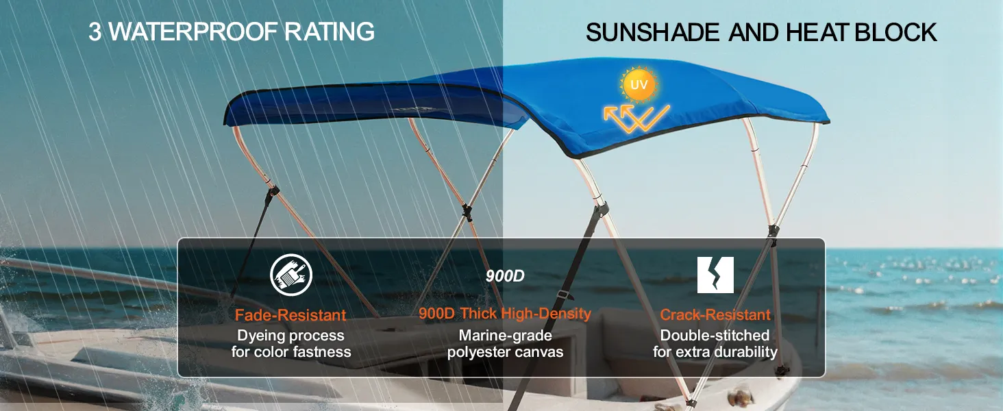 Pokrowiec na bimini VEVOR jest wodoodporny, odporny na blaknięcie i pęknięcia.