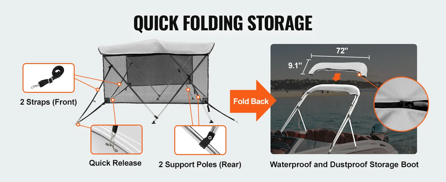 quick folding storage for VEVOR 3 bow bimini top with straps, support poles, and waterproof storage boot.