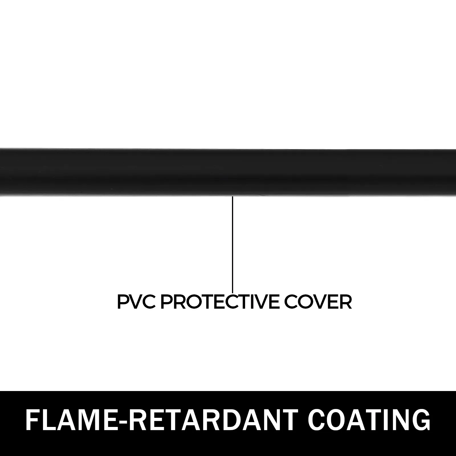 Cable de extensión para vehículos recreativos VEVOR de 40 amperios con cubierta protectora de PVC y revestimiento ignífugo.