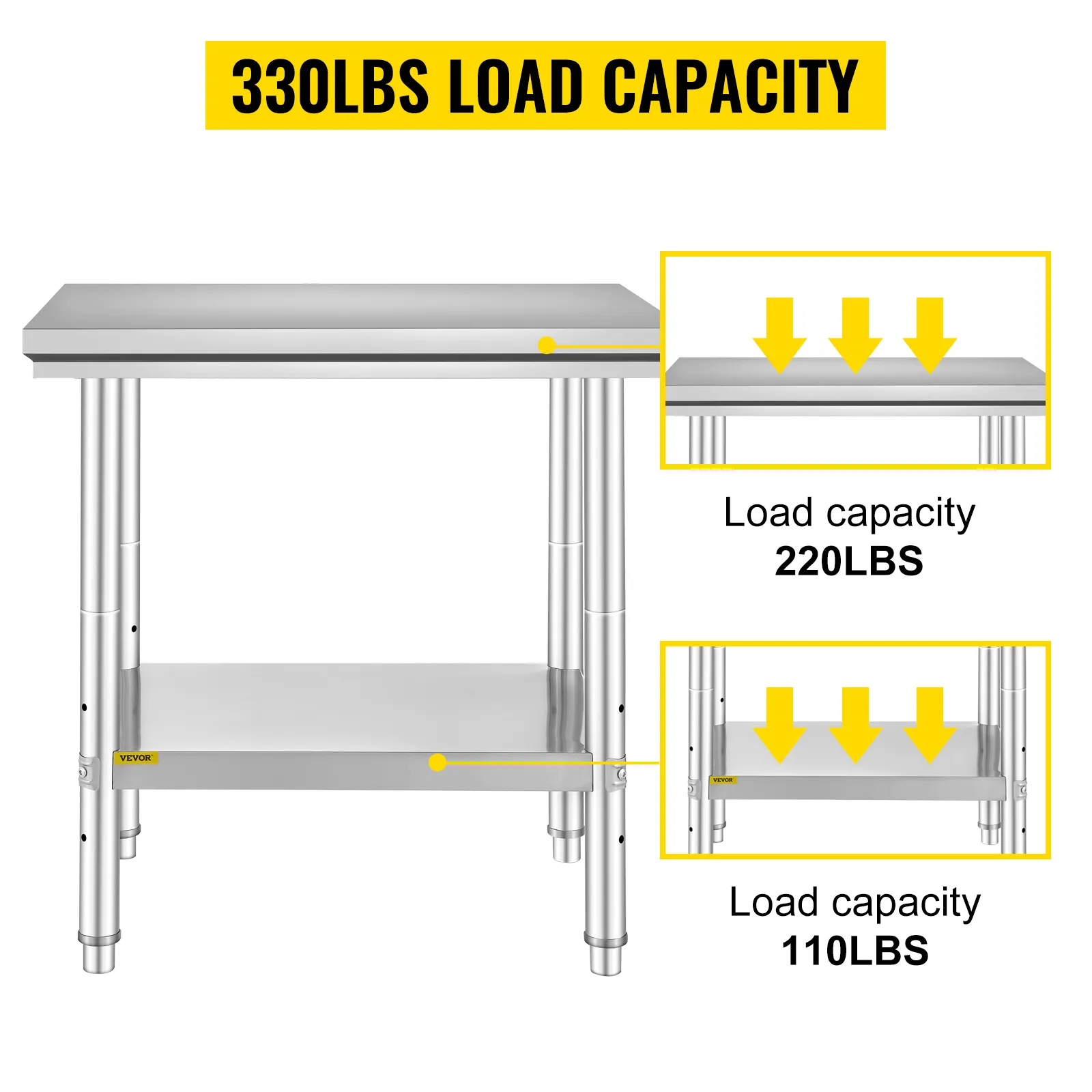 VEVOR stainless steel work table with 330lbs load capacity and dual shelves.