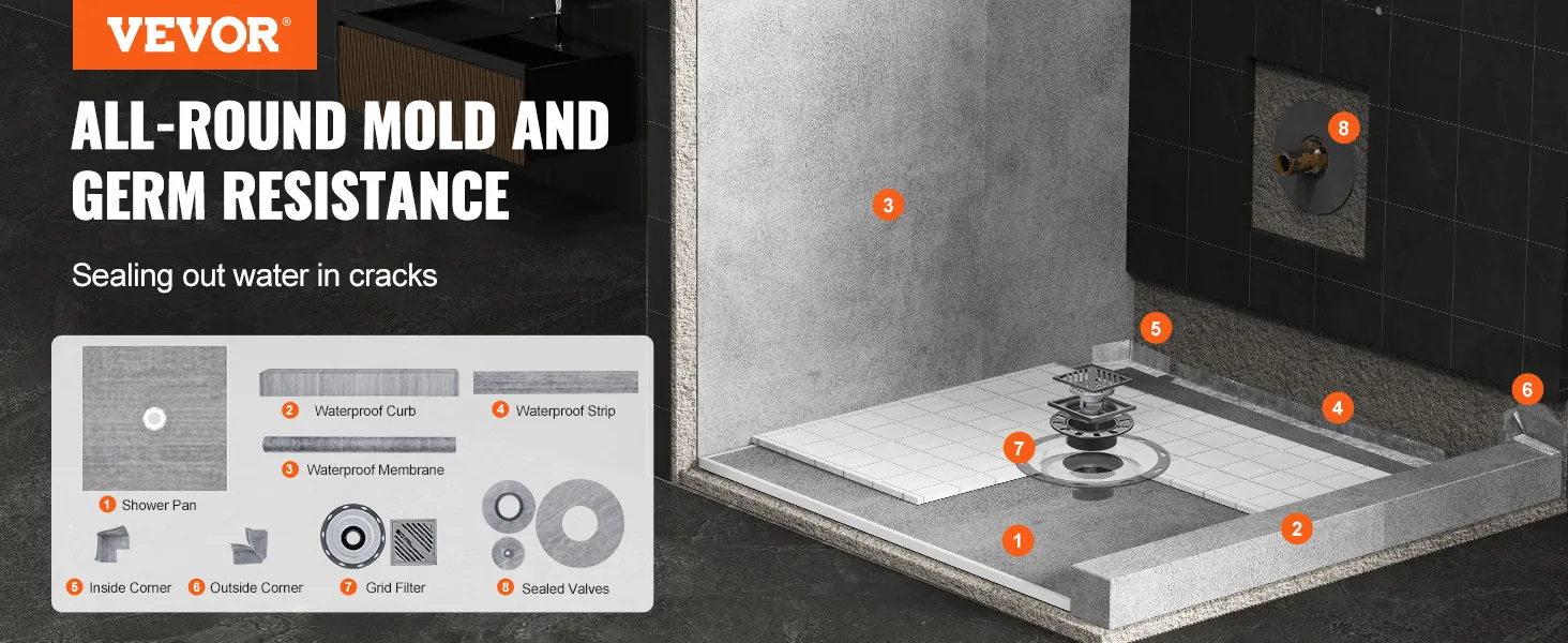 VEVOR shower pan kit with waterproof pan, curb, strips, membrane, grid filter, corners, and valves.