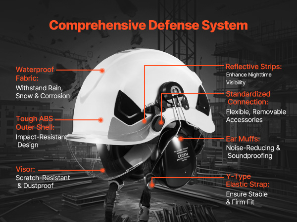 Casque De Sécurité Industriel VEVOR - Certification ANSI/ISEA Z89.1, ABS, Taille Réglable 53-64 Cm - Avec Visière, Suspension 6 Points - 6
