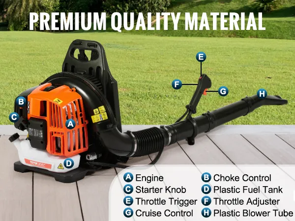VEVOR backpack leaf blower with labeled parts, emphasizing premium quality materials and design features.