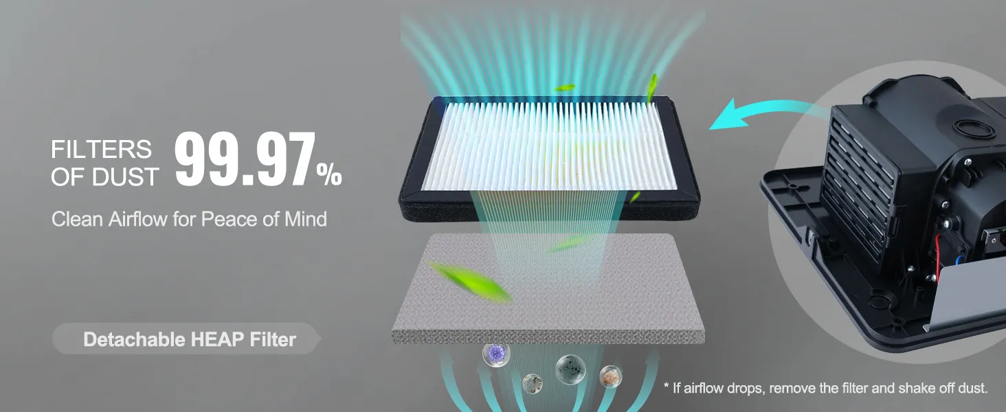VEVOR hand dryer with detachable hepa filter, removing 99.97% of dust for clean airflow.