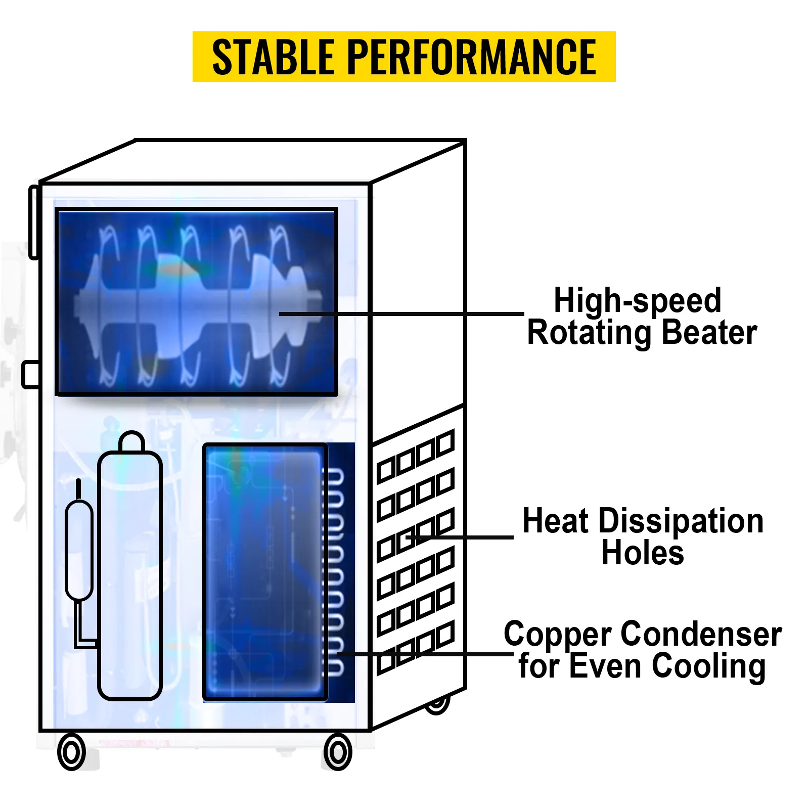 Máquina de helado VEVOR con batidor giratorio de alta velocidad, orificios de disipación de calor, condensador de cobre.
