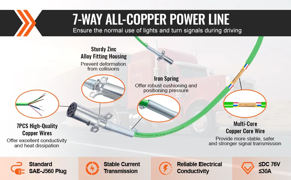 VEVOR semi truck air lines kit features high-quality copper wires, sturdy zinc housing, and stable transmission.