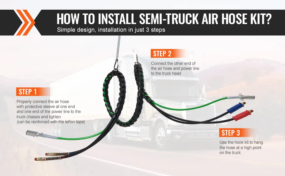 installation guide for VEVOR semi truck air lines kit in 3 steps with labeled air hoses and truck background.