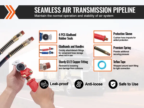 VEVOR semi truck air lines kit with g1/2 copper fitting, gladhands, rubber seals, and protective sleeve.
