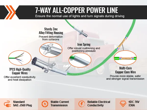 7-way all-copper power line highlighting VEVOR semi truck air lines kit features and benefits.
