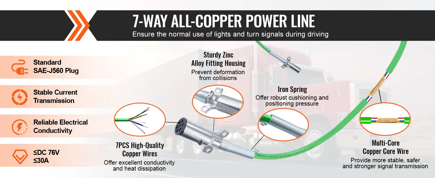 7-way all-copper power line highlighting VEVOR semi truck air lines kit features and benefits.