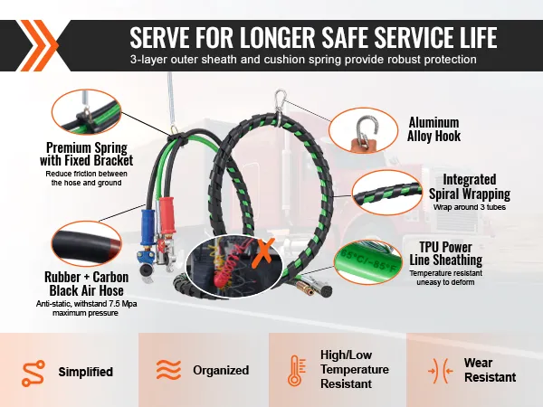 VEVOR semi truck air lines kit features durable air hoses, alloy hooks, and temperature-resistant sheathing.