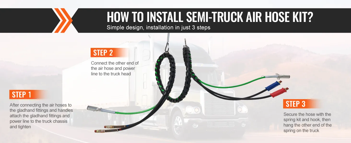 steps to install the VEVOR semi truck air lines kit with an image of outlined truck.