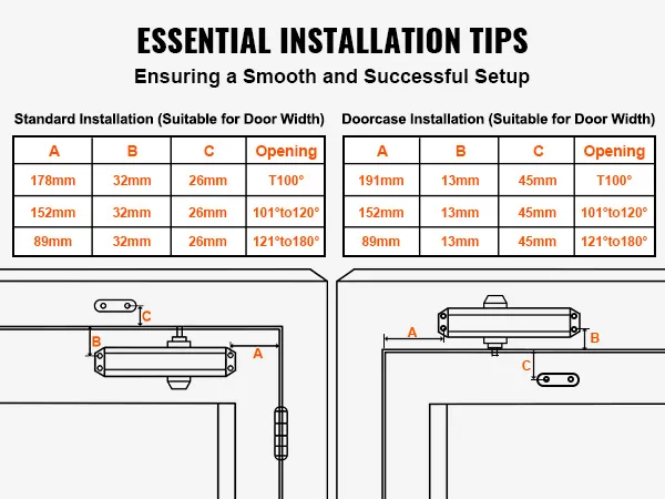 essential installation tips for VEVOR door closer standard and doorcase setups with measurements.