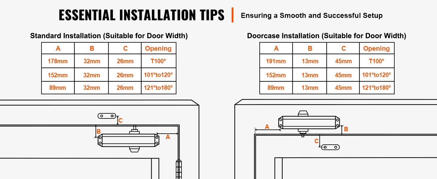 essential installation tips for VEVOR door closer standard and doorcase setups with measurements.