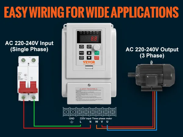 VEVOR vfd 2.2kw wiring diagram for single-phase input and three-phase output with motor and application tips.