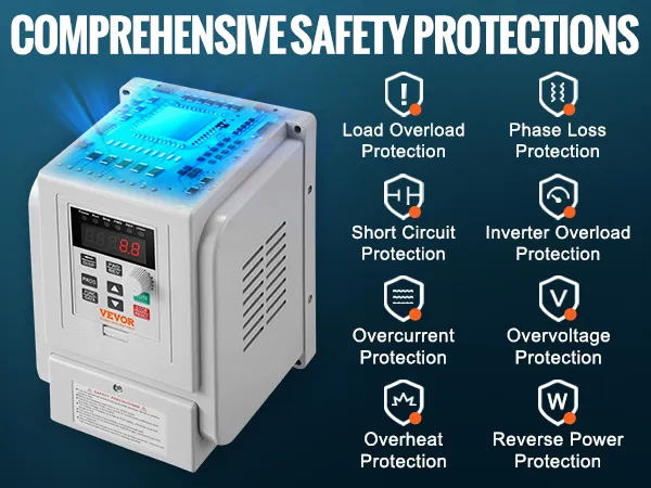 Variador de frecuencia VEVOR con protecciones de seguridad integrales que incluyen sobretensión y sobrecalentamiento.