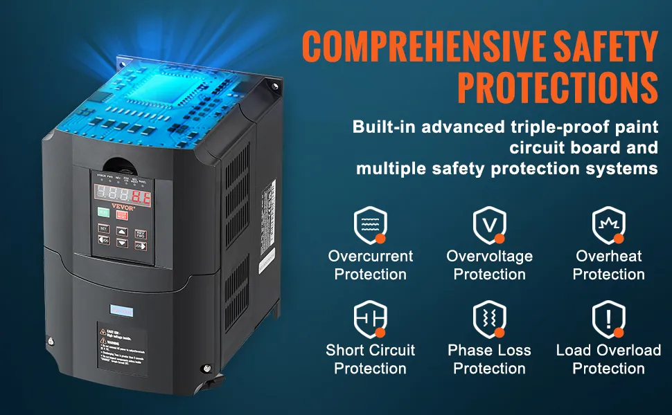 Convertitore di frequenza VEVOR con protezioni di sicurezza complete, tra cui protezioni da sovracorrente e surriscaldamento.