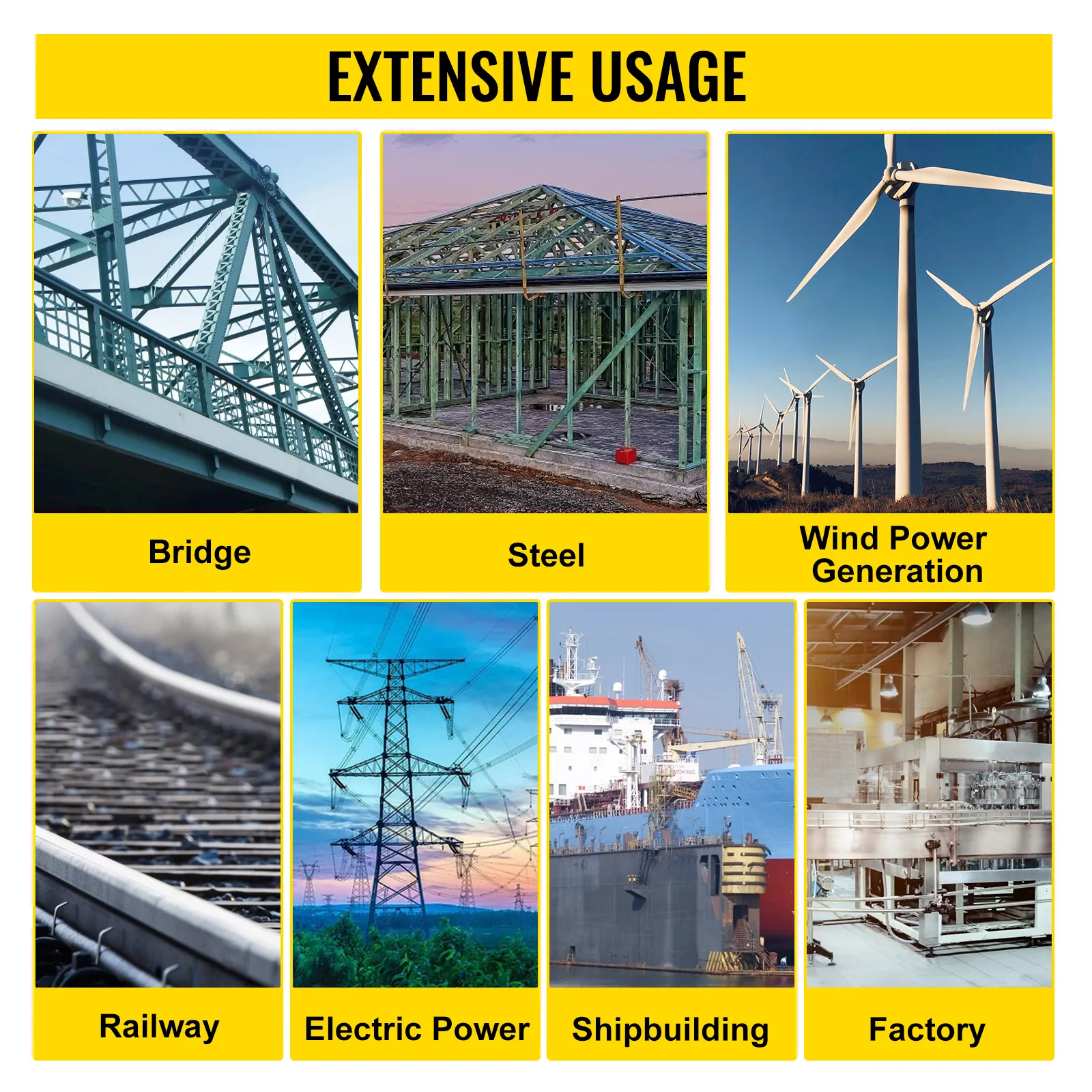 bridge, steel structures, wind turbines, railway, electric power lines, shipbuilding, factory.