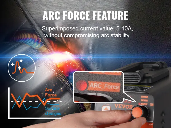 VEVOR stick welder arc force feature, with 5-10a current for stable welding, close-up of controls.