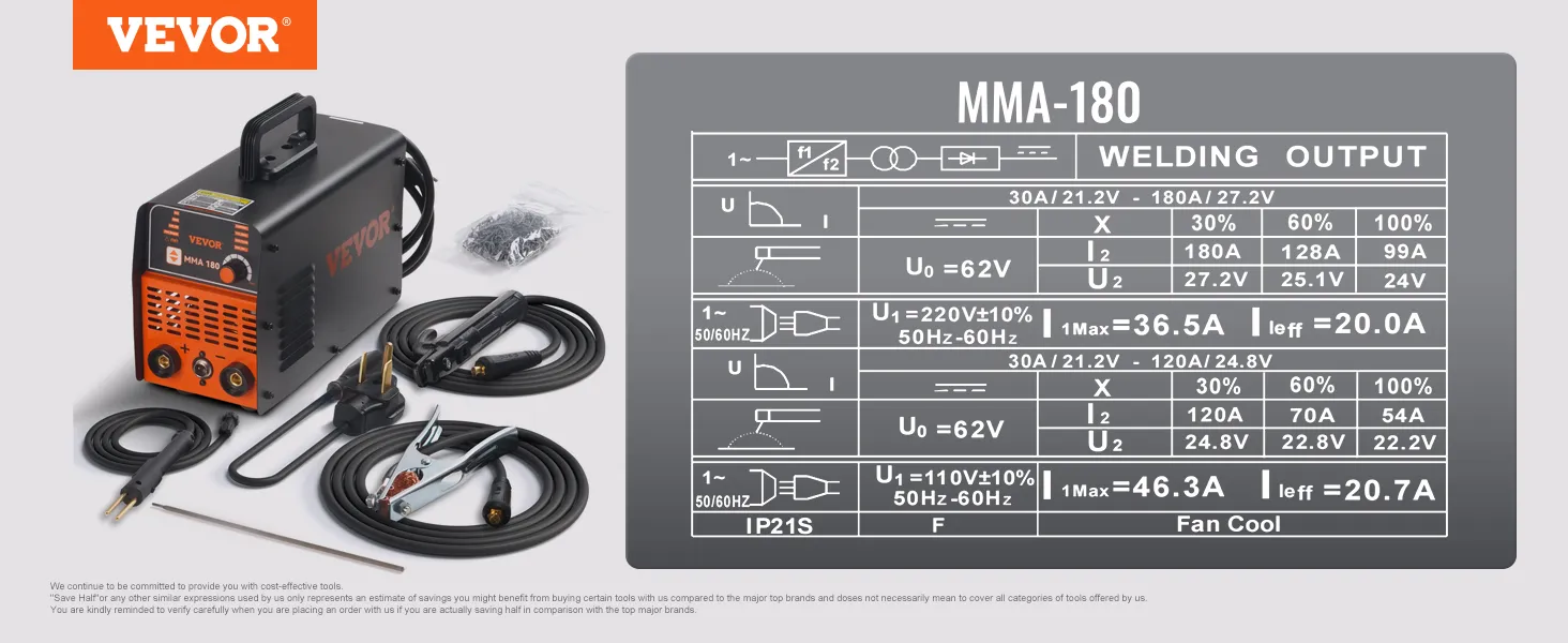 VEVOR stick welder mma-180 with cables and accessories, welding output chart detailed on the side.