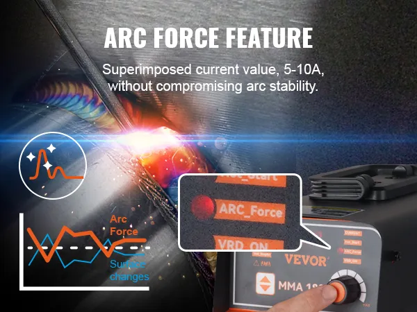 VEVOR stick welder showcasing arc force feature with superimposed current value and arc stability.