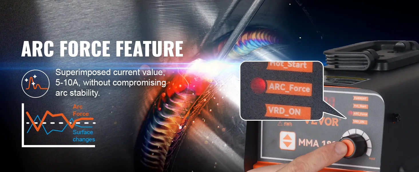 VEVOR stick welder showcasing arc force feature with superimposed current value and arc stability.