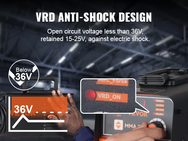 vrd anti-shock design of VEVOR stick welder, showing knob close-up and 36v safety graphic.