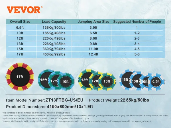 Kinderen springen op een VEVOR opblaasbare waterspringer met specificatietabel en modeldetails op de achtergrond.