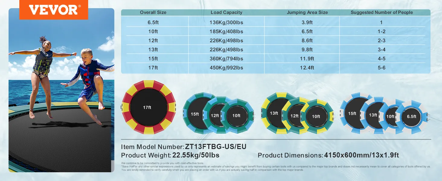 Kinderen springen op een VEVOR opblaasbare waterspringer met specificatietabel en modeldetails op de achtergrond.