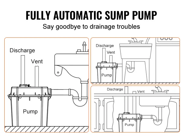 Instalación de bomba de sumidero completamente automática debajo de fregaderos y lavavajillas. Bomba de fregadero VEVOR.